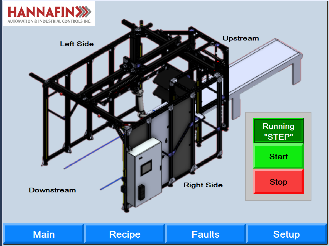 Solutions Hannafin Automation and Industrial Controls Inc.